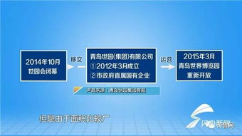 青島世博園殘破荒廢之殤 文旅部門(mén)的責(zé)任與旅游項(xiàng)目開(kāi)發(fā)的反思
