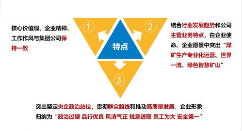 以文化為引擎 重塑旅游企業(yè)文化 驅(qū)動項目開發(fā)與管理高質(zhì)量發(fā)展