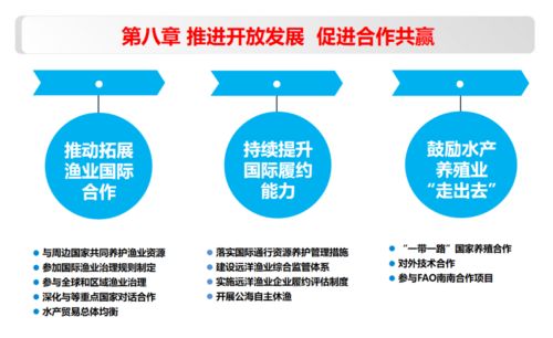 十四張圖片帶你讀懂《“十四五”全國漁業(yè)發(fā)展規(guī)劃》中的旅游項目開發(fā)與管理